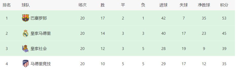 大地电影资源第二页