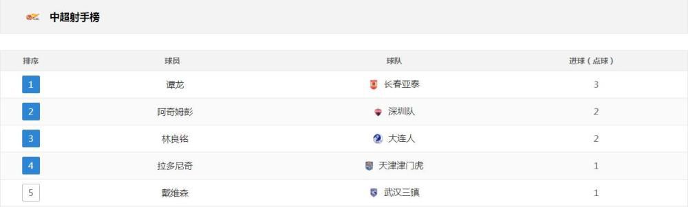 国产传媒一区二区