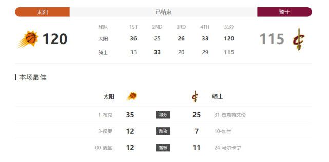 久久一区三区